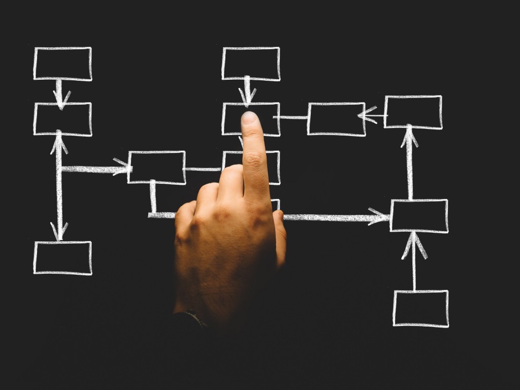 Have a Look at the Best Omni Channel Examples for Your Content Marketing Strategy