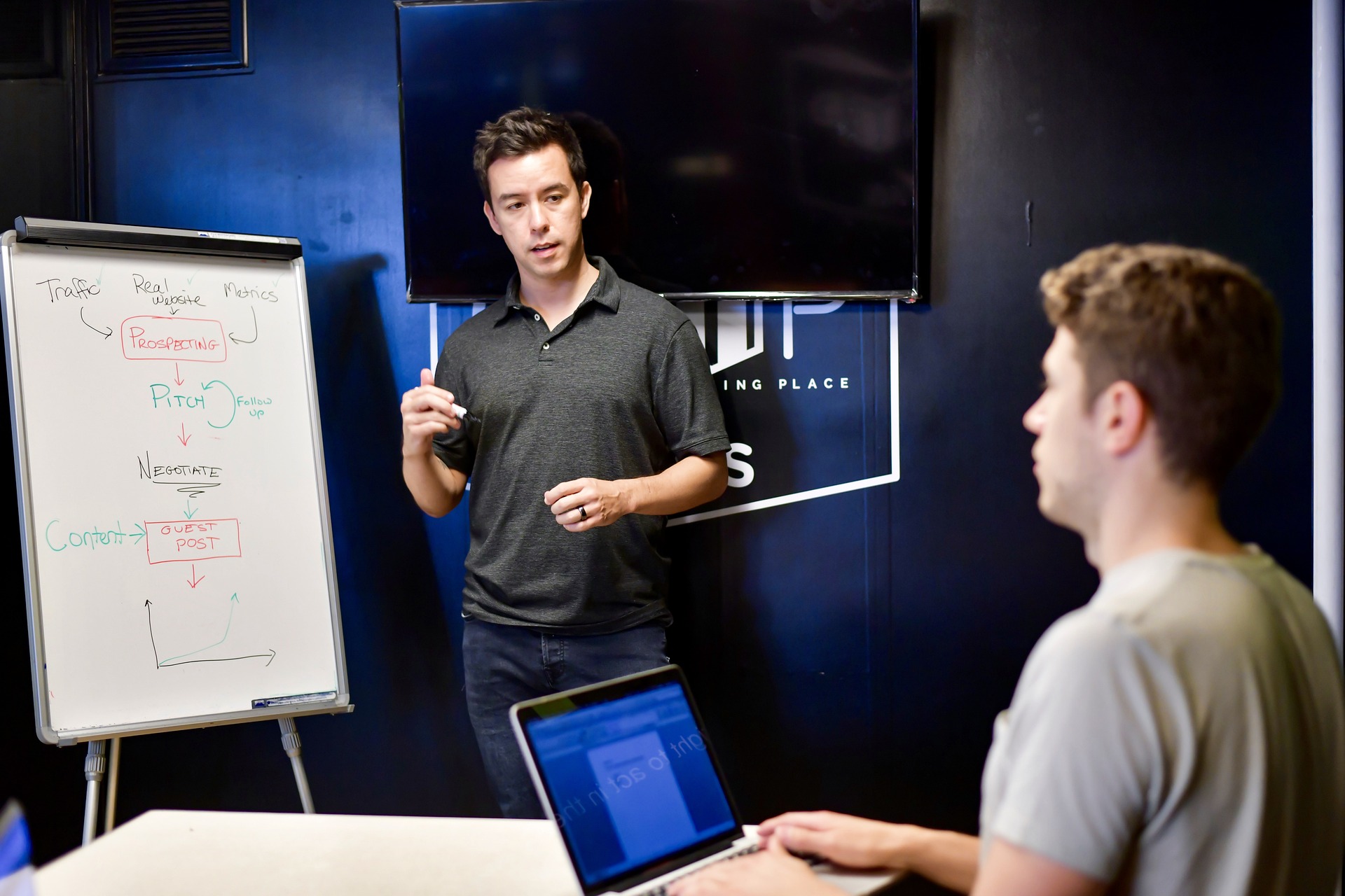 Reasons why content marketing fails
